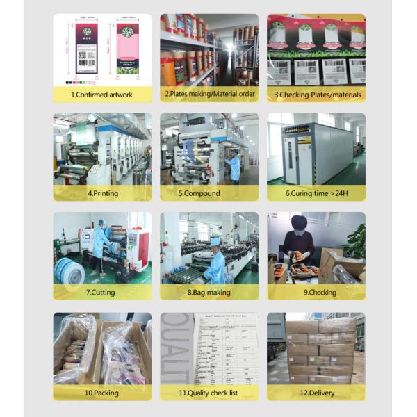 Food grade coffee shrinkage film thermal composite film digital printing