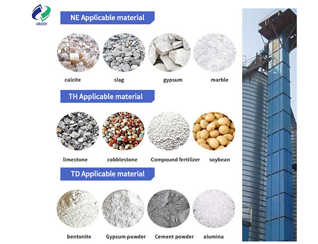 Chain Vertical Type Universal Mining Bucket Elevator