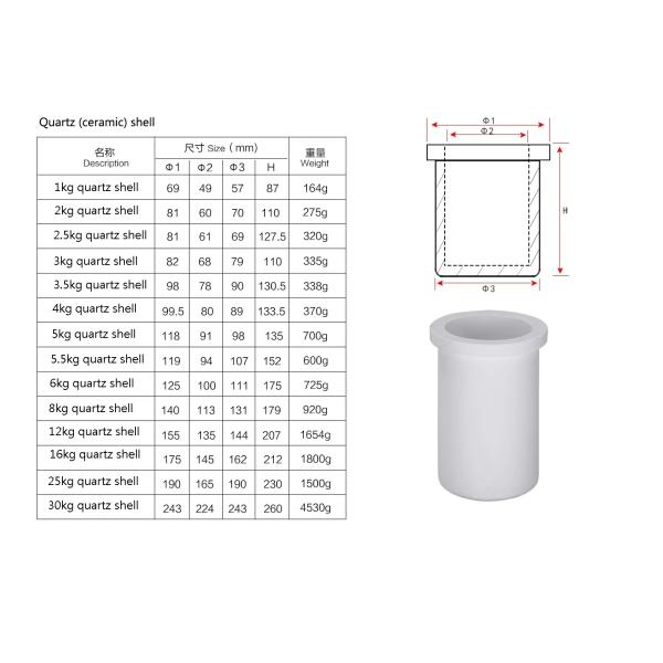 Small Black Refractory Graphite Crucible
