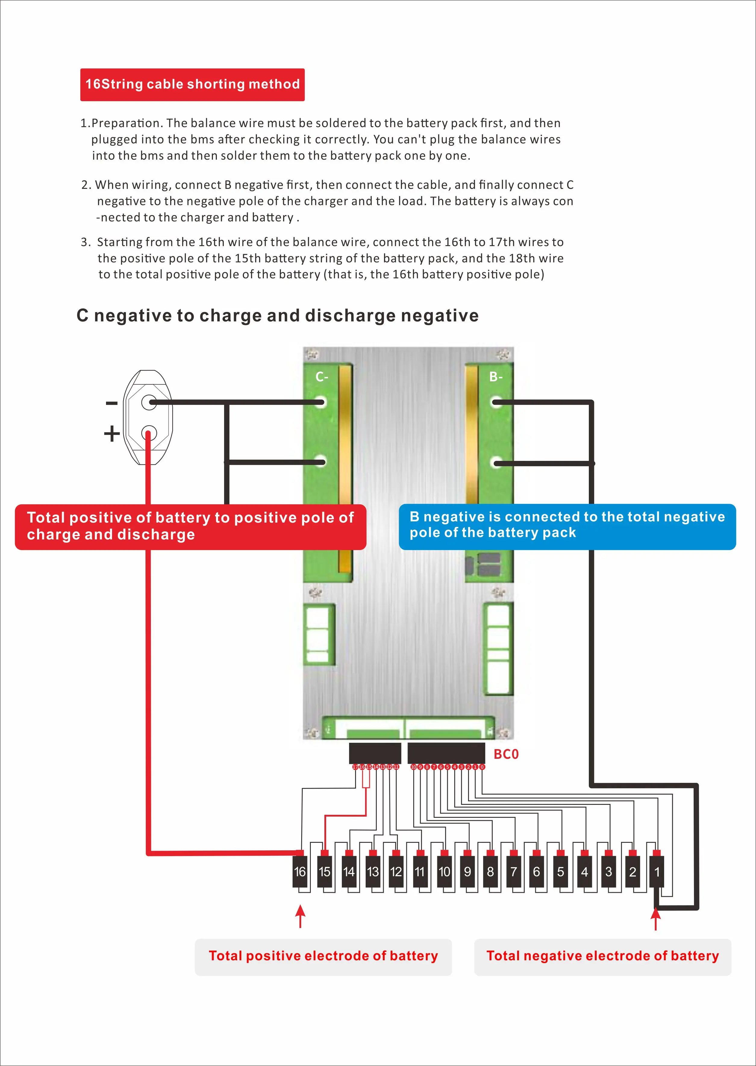JK JBD DALY ANT Seplos 4S 10S 12S 13S 14S 16S 17S Smart BMS 40A 50A 60A 80A 100A 200A 500A 1000A BMS