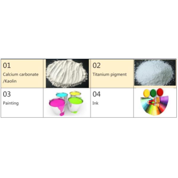 1.8 - 2.0mm / 2.0 - 2.2mm Zirconia Ceramic Balls , 1.1KN Ceramic Grinding Balls