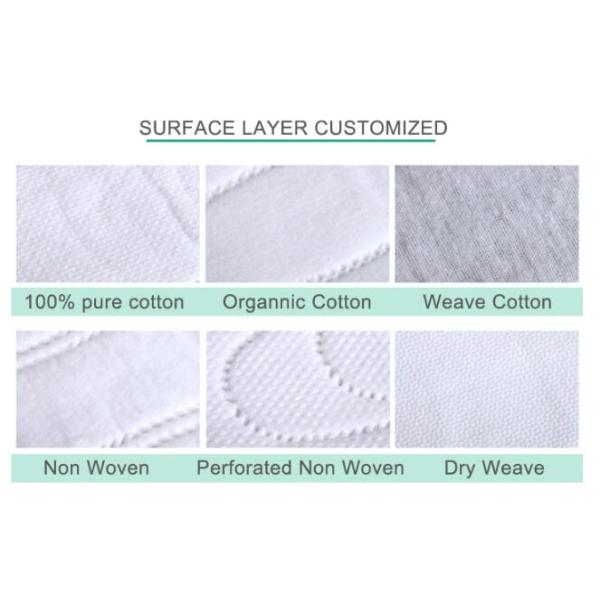 360 Pack Full Packing Women ' S Sanitary Napkins With Anion Bulk Packing