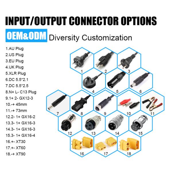 High Quality 103450 3.7V 4000mAh Customized Li-ion Battery Design