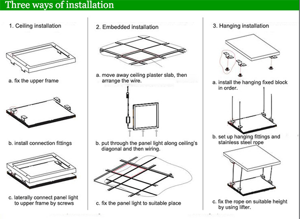 Stable LED Flat Panel Light 2835 SMD Simple Appearance 600 X 600MM / 300 X 1200MM