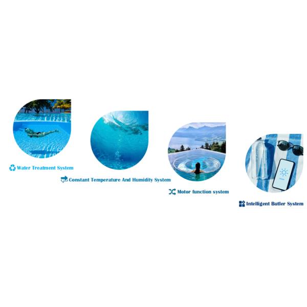 Acrylic Glass Prefab Above Ground Swimming Pools Water House with 30- 10m3 Capacity