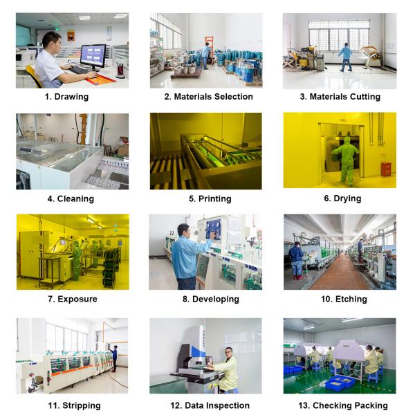 Customized Stainless Steel Optical Encoder Discs Via Metal Etching Machining