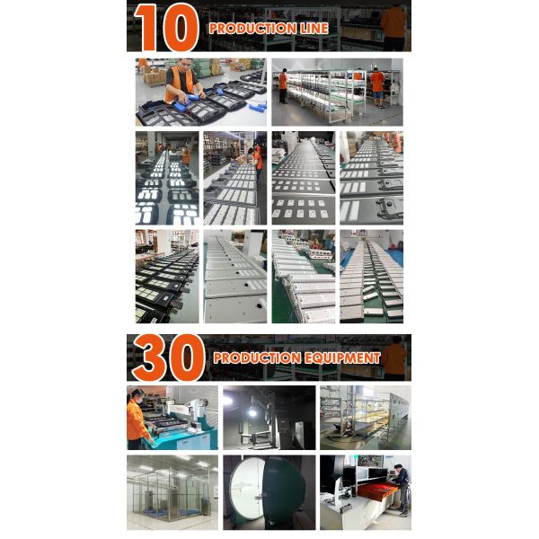 50 100 150W Aluminum Split Solar Street Light High Lumens Garden IP65 Outdoor Waterproof