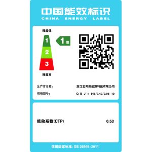 Zhejiang Babysun New Energy Technology Co., Ltd. Certifications