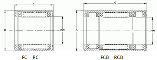 FCB25 Three Row Red Cage Drawn Cup One Way Needle Clutch