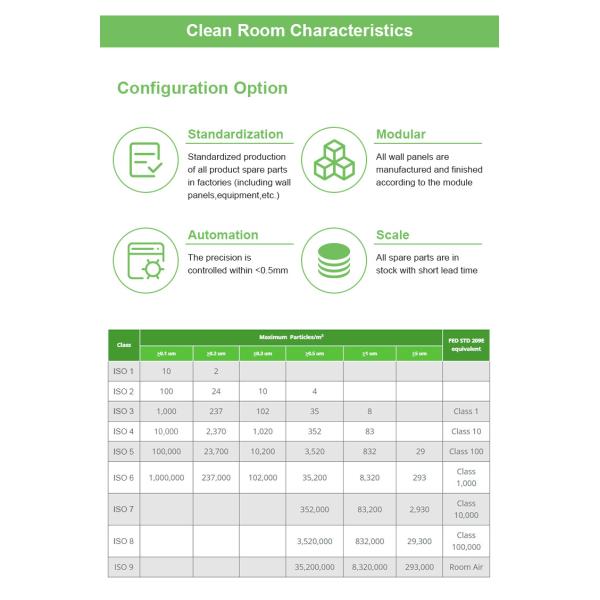 Air Shower With Sole Cleaning Machine For Hospital Can Extend Filter Life