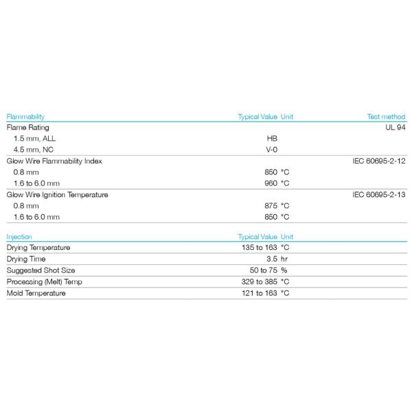 COA Solvay PSU Polysulfone Udel P-1700 NT LCD Heat Resistant