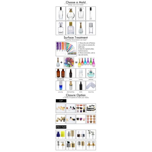 24/415 100ml Empty Perfume Bottles Leak Proof Cologne Spray Bottles