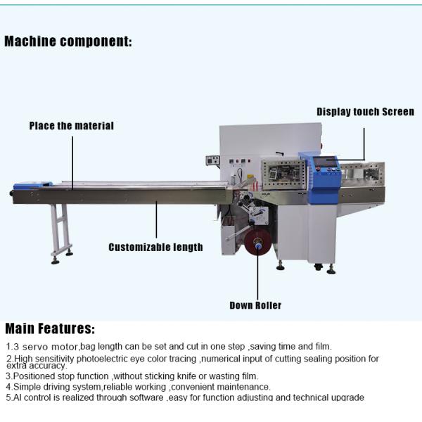 Servo Driven Pillow Packaging Machine 50-100 Bags/Min