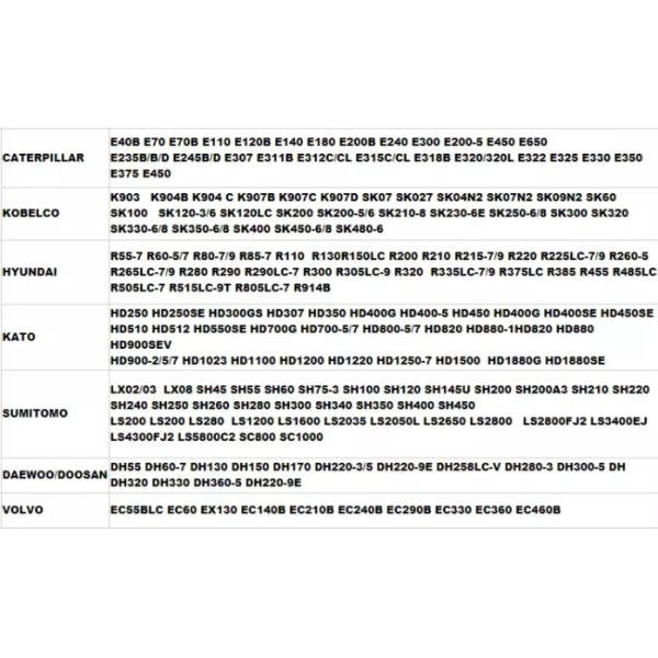 SH200 SH210 SH240-5 Regulator for SUMITOMO