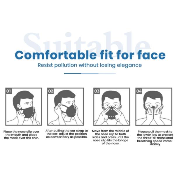 5 Layer 99% Disposable Surgical Masks