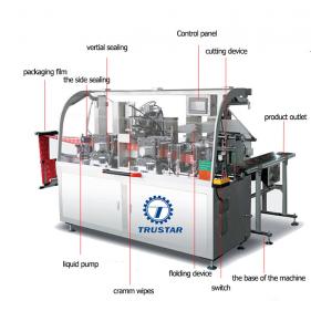 China High Speed Automatic Wet Napkin Making Machine 304 Stainless Steel Machine Cover on sale