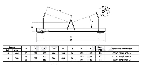 Parallel lower CEMA JIS Adjustable Roller Frame