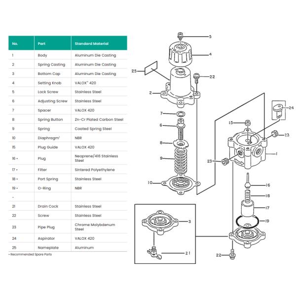 Original Masoneilan 78-40 Filter Regulator Pressure Range 5 - 100psi