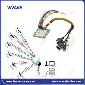 Quality FHSS Wireless Unmanned System for Long Range UAV Swarm for sale