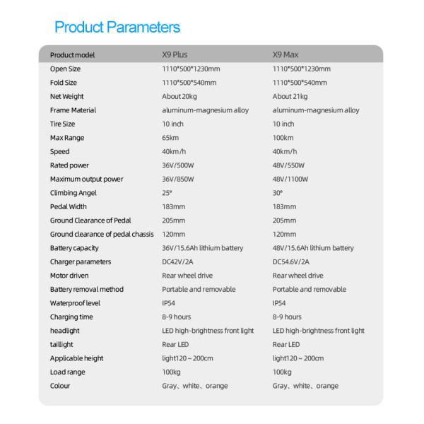 X9 E-scooter Folding Electric Scooter 16.5Ah 850w 10inch Long Range Motorcycle Charger DC42V/2A Waterproof level IP54 EU US Warehouse