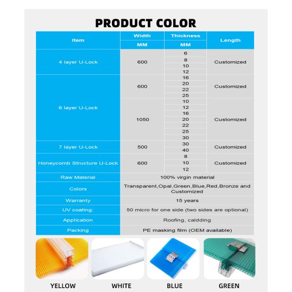 100% Virgin Material Danpalon Polycarbonate Multiwall U Locked Panel Hollow Sheet OEM / ODM