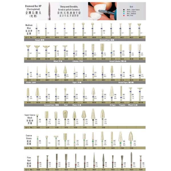HP Diamond Bur Electroplated Type For Dental Lab Ceramic Grinding / Polishing