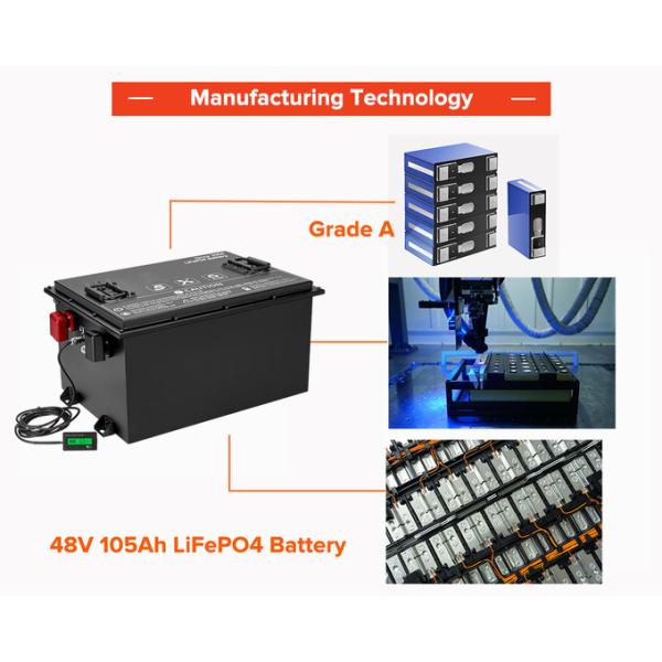 LiFePo4 Lithium Battery Customized 60V 72V Golf Cart Battery 80AH 160AH 300AH 400AH Rechargeable EV Lithium Ion Battery 2