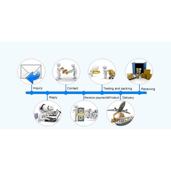 EMC-2000 420V4A Aluminum lead acid/ lifepo4/lithium car battery charger