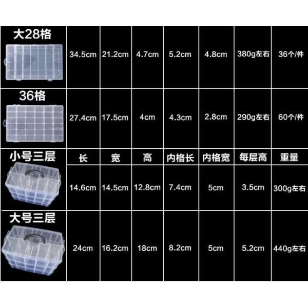 Best selling products baby clothes storage boxes containers for clothes storage large plastic storage boxes with lids