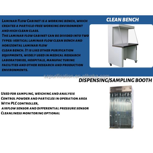 Cleanliness Biological Modular Cleanroom HVAC System Laboratory Clean Room