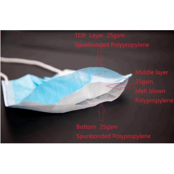 Wholesale Non-Woven Anti-Bacterial Melt-Blown Fabric Cotton 3ply Disposable Face Mask