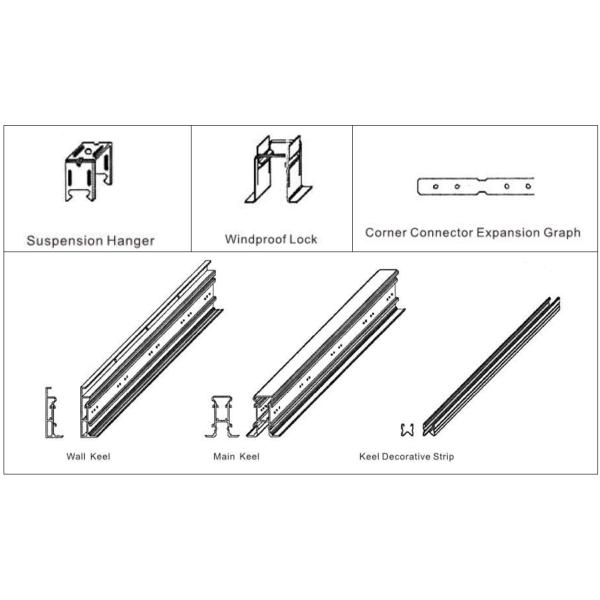 15mm Thickness honeycomb aluminum panel / Aluminum Roofing Panels SGS , Chemical Preservation