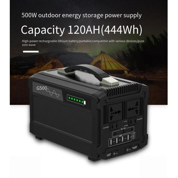 100V-240V Portable Lithium Battery Pack Portable Charging Station Solar Panel Storage Box