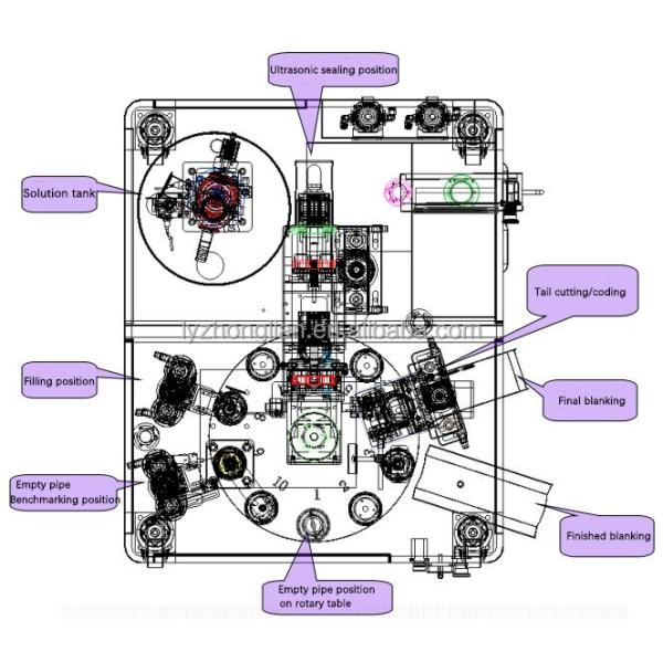 Hot selling cosmetics automatic rotary semi-automatic aluminium tube filling and sealing machine for honey