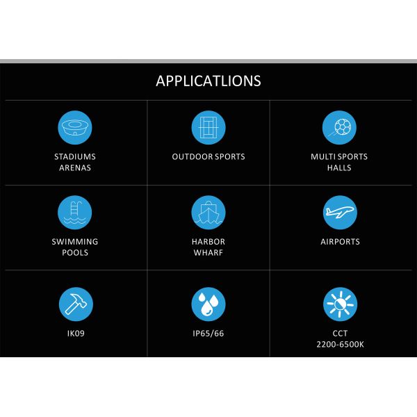 1440W 1500W 1650W LED Sport Court Lights CE ENEC CB SAA Certificated