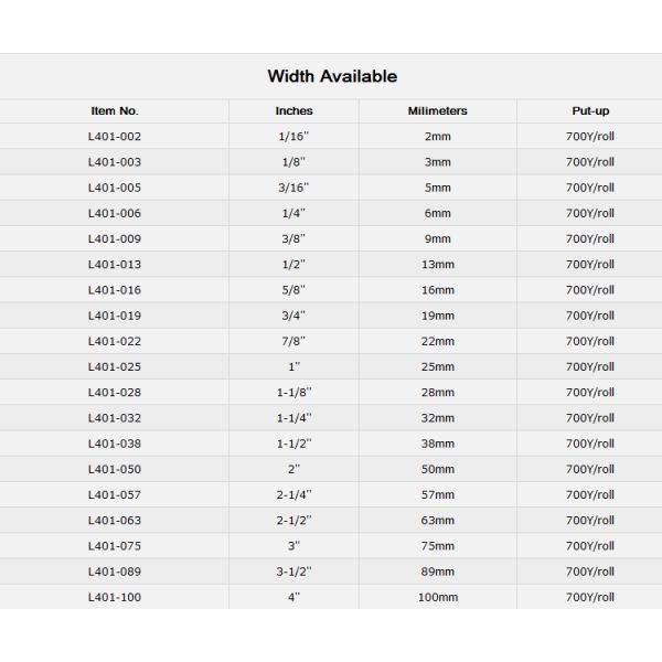 Double Face Heat Transfer White Print Black Grosgrain Ribbon