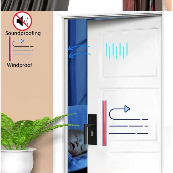 Eco Friendly Epdm Rubber Edge Trim Dust Proof Protect Window And Doors