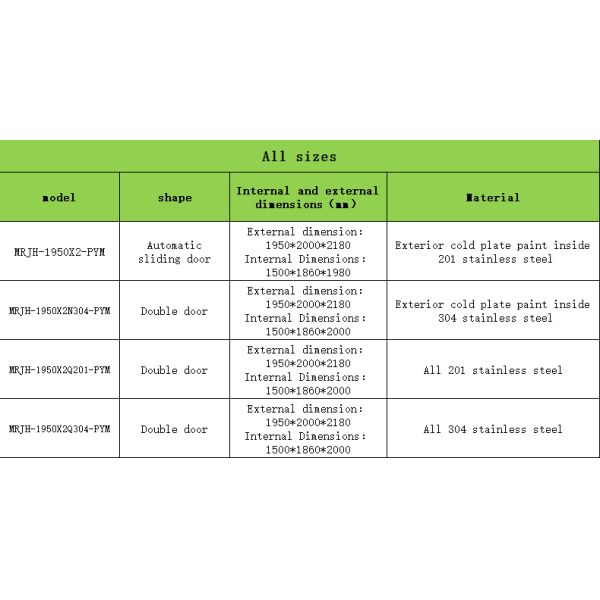 Automatic Sliding Door Goods Air Shower | DIN75200 Fireproof & Radar Anti-Collision Design | ISO 14644-1