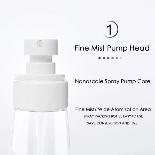 Transparent Liquid Mist Spray Water Bottle With Spiral Bottle Mouth