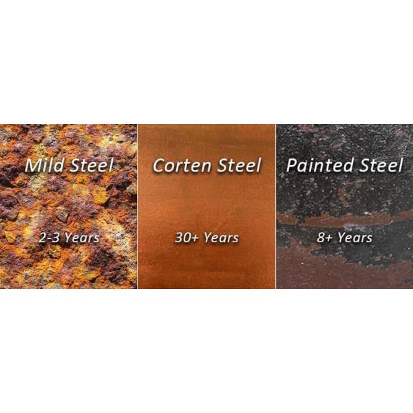 Heek Line Corten Steel Sculpture Two Faces Ribbon Imaginary