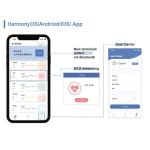 Quality Medicare Patient First Telehealth , Telemedicine Companies Telehealth Service for sale