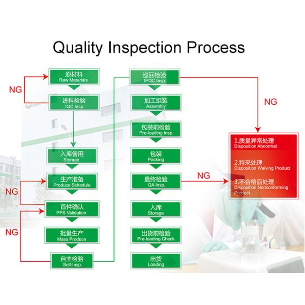 100ml 20/410 Empty Boston Round Plastic Bottles Recycle Round Shoulder Shape HDPE