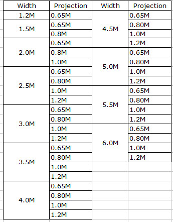 New Design Customized Sizes Aluminum Frame Window Canopy French Style Awnings