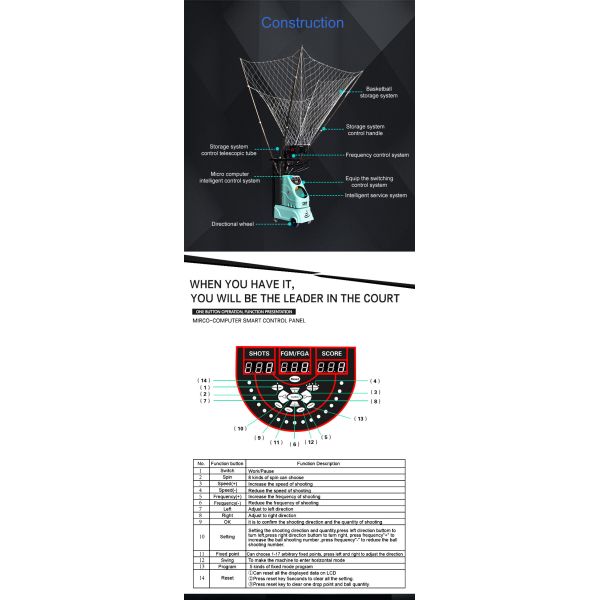 Siboasi Basketball Ball Return System