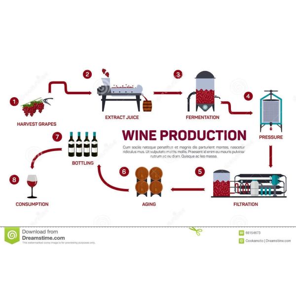 1000L Glycol Chiller System stainless steel water tank for sale