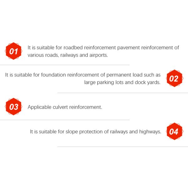 Chinese Design Style High Tensile Strength Fiberglass Geogrid for Road Construction