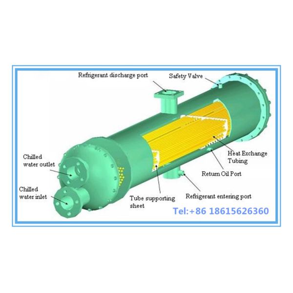 Water Cooled Glycol Chiller For Food Processing Industry