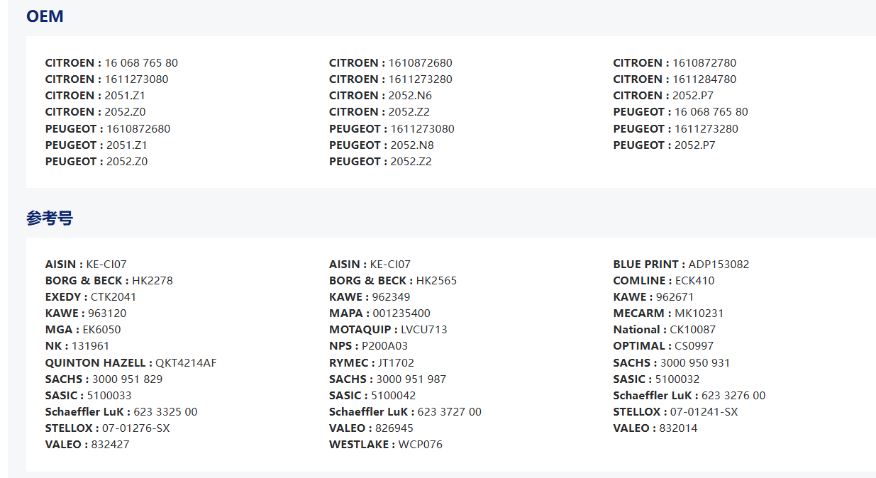 1611273080 MCK2405A KE-CI07 3000 951 829 832427 KE-CI07 SIZE:235*18teeth FOR Citroen clutch kit