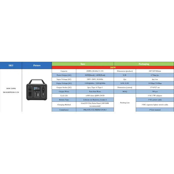 280Wh 300W Solar Pure Sine Wave Generator 12V 110V 220V Outdoor Portable Power Bank