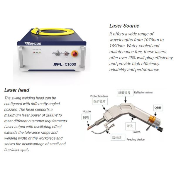 1kw/2kw/3kw Laser Welding Machine